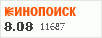 рейтинг кинопоиска