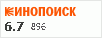 рейтинг кинопоиска