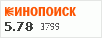рейтинг кинопоиска