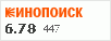 рейтинг кинопоиска