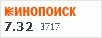 рейтинг кинопоиска