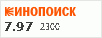 рейтинг кинопоиска