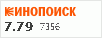 рейтинг кинопоиска