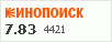 рейтинг кинопоиска