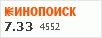 рейтинг кинопоиска