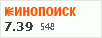 рейтинг кинопоиска