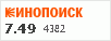 рейтинг кинопоиска