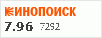 рейтинг кинопоиска