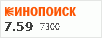 рейтинг кинопоиска