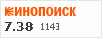 рейтинг кинопоиска
