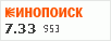 рейтинг кинопоиска