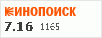 рейтинг кинопоиска