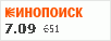 рейтинг кинопоиска