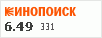 рейтинг кинопоиска