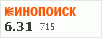 рейтинг кинопоиска