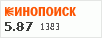 рейтинг кинопоиска
