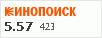 рейтинг кинопоиска