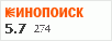 рейтинг кинопоиска