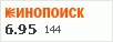 рейтинг кинопоиска