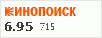 рейтинг кинопоиска