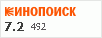 рейтинг кинопоиска
