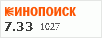 рейтинг кинопоиска