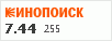 рейтинг кинопоиска