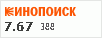 рейтинг кинопоиска
