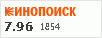 рейтинг кинопоиска