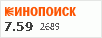рейтинг кинопоиска