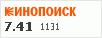 рейтинг кинопоиска