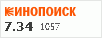 рейтинг кинопоиска