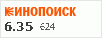 рейтинг кинопоиска