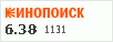 рейтинг кинопоиска