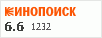 рейтинг кинопоиска