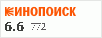 рейтинг кинопоиска