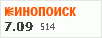 рейтинг кинопоиска