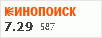 рейтинг кинопоиска