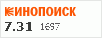 рейтинг кинопоиска