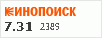 рейтинг кинопоиска