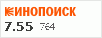 рейтинг кинопоиска