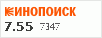 рейтинг кинопоиска