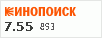 рейтинг кинопоиска