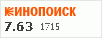 рейтинг кинопоиска