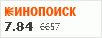 рейтинг кинопоиска
