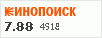 рейтинг кинопоиска