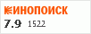 рейтинг кинопоиска