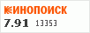 рейтинг кинопоиска