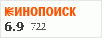 рейтинг кинопоиска