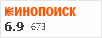 рейтинг кинопоиска